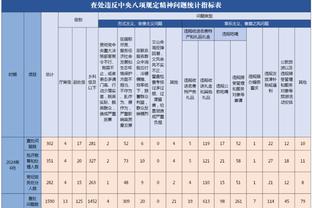 万搏体育登录官网下载安装截图3